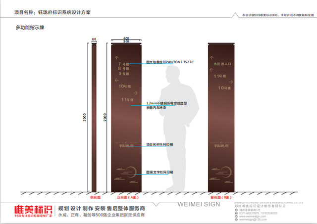 房地產(chǎn)小區(qū)戶外出入口立牌