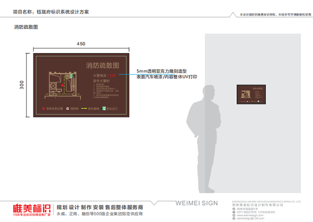 房地產小區(qū)消防疏散圖