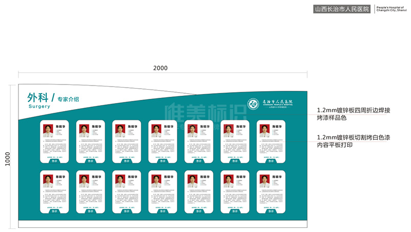 醫(yī)院專家介紹牌