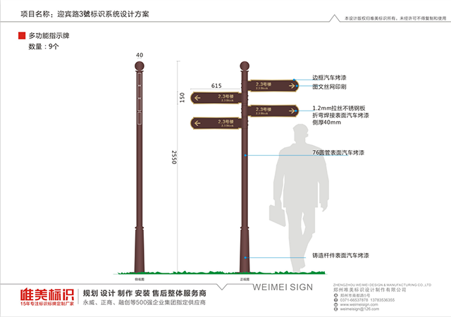 多功能指示圖